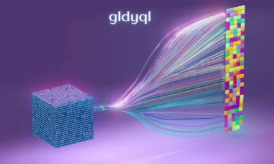 gldyql